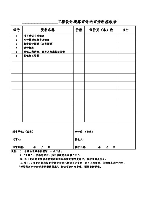 __工程设计概算审计送审资料签收表