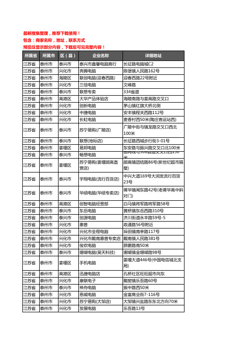 新版江苏省泰州市电脑企业公司商家户名录单联系方式地址大全625家