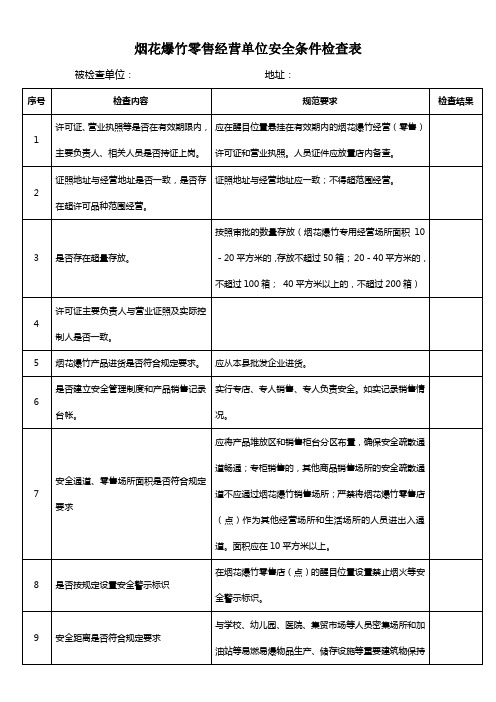 烟花爆竹零售经营单位安全条件检查表