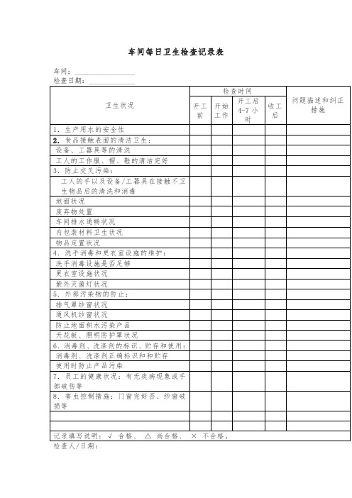 车间每日卫生检查记录表模板