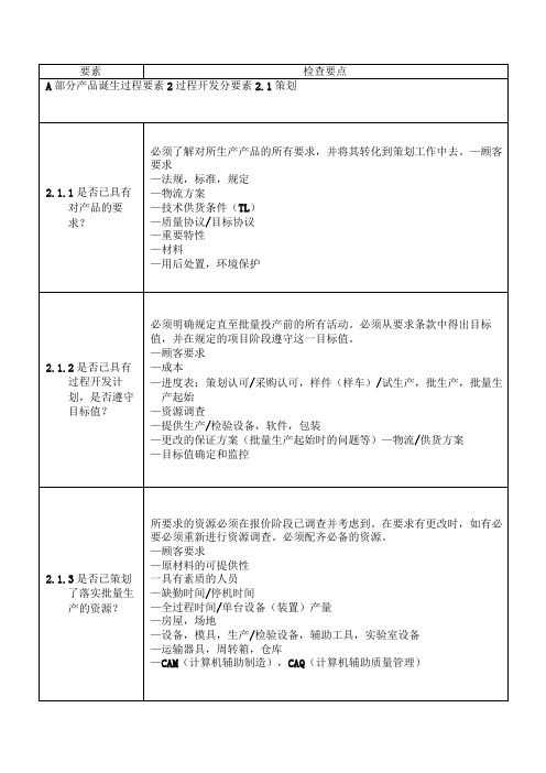 过程审核检查要点