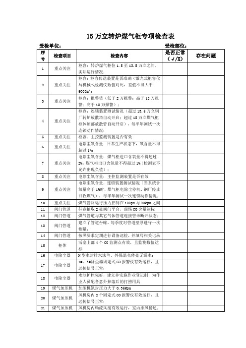 转炉煤气柜专项检查表