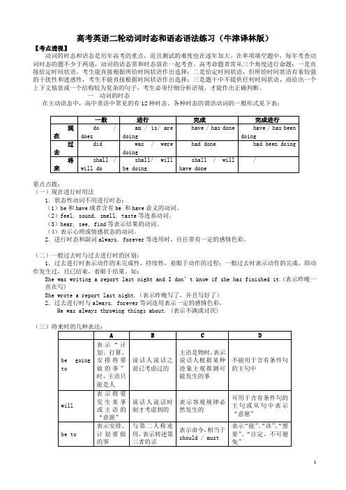 高考英语二轮复习_模块二_语法专练_动词时态和语态_牛津译林版AqKqnA