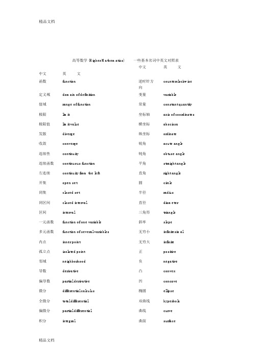 最新数学专业名词英文解释