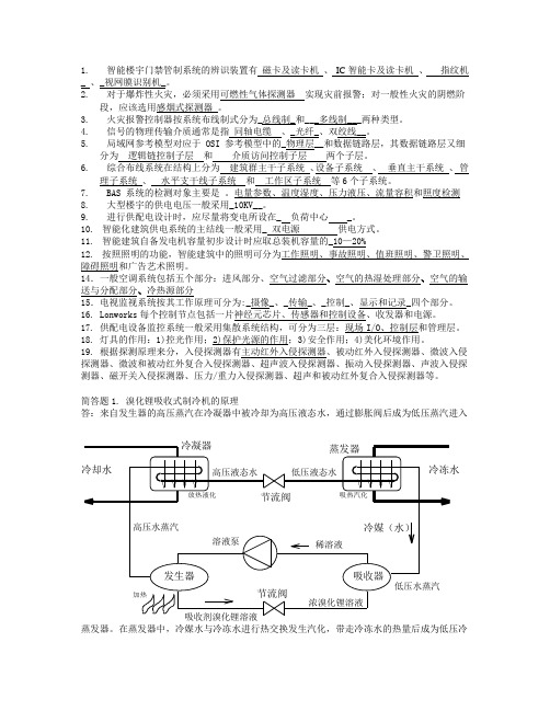 《楼宇智能化技术》复习及答案.