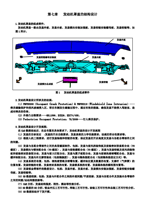 6-件 发盖系统设计指南