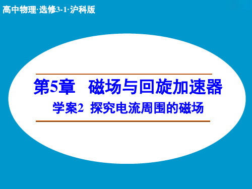 1高二物理沪科选修31精品课件：第章  探究电流周围的磁场