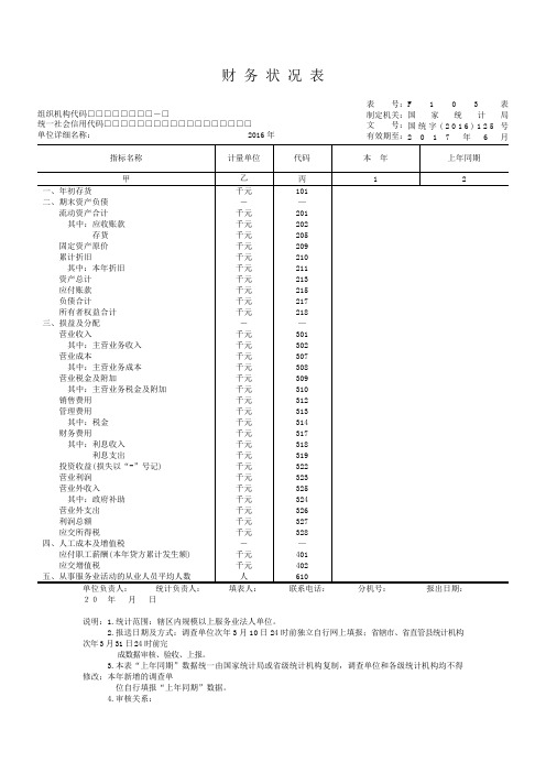 财务状况表格模板(标准版)