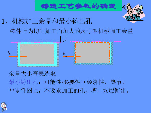 铸造工艺参数