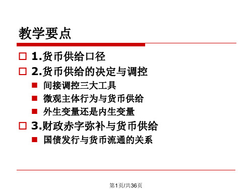 金融学 货币供给