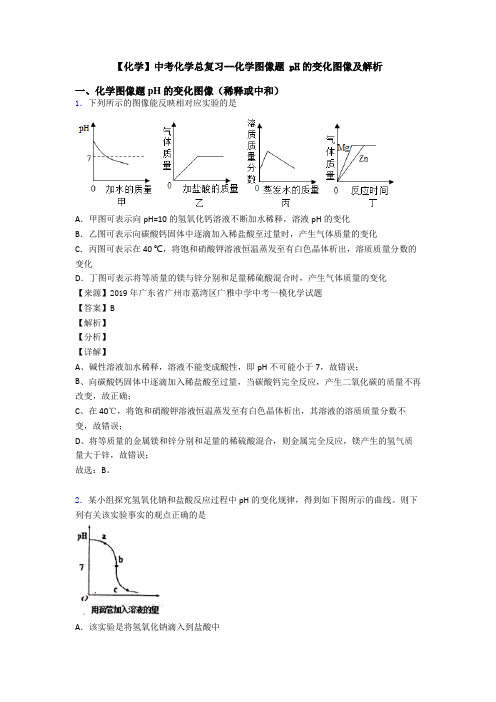 【化学】中考化学总复习--化学图像题 pH的变化图像及解析