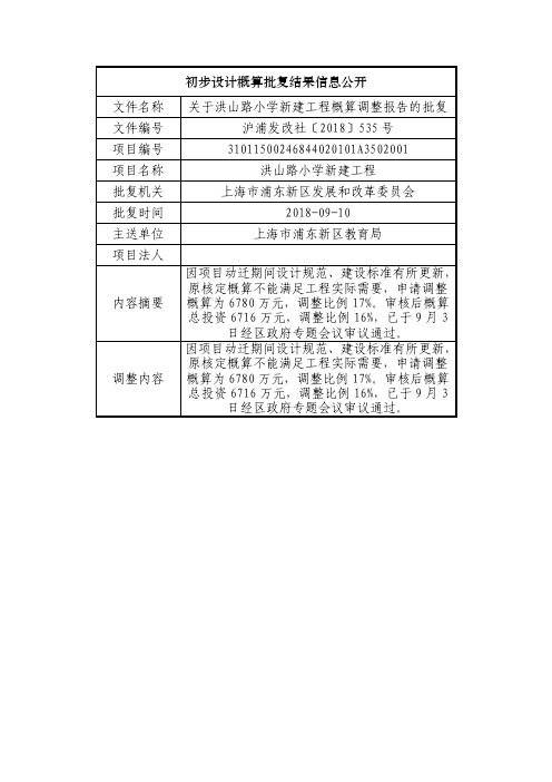 初步设计概算批复结果信息公开