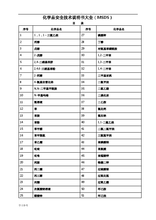 化学品安全技术说明书大全(MSDS)