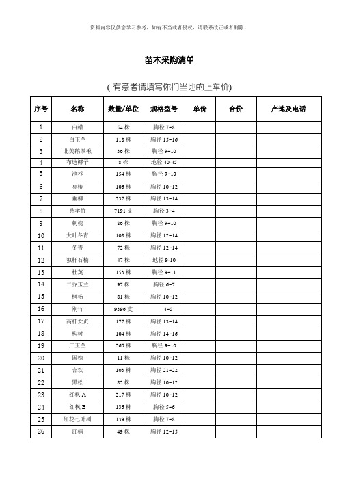 绿化工程苗木采购清单模板