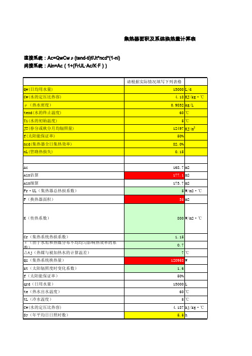 太阳能 集热面积计算