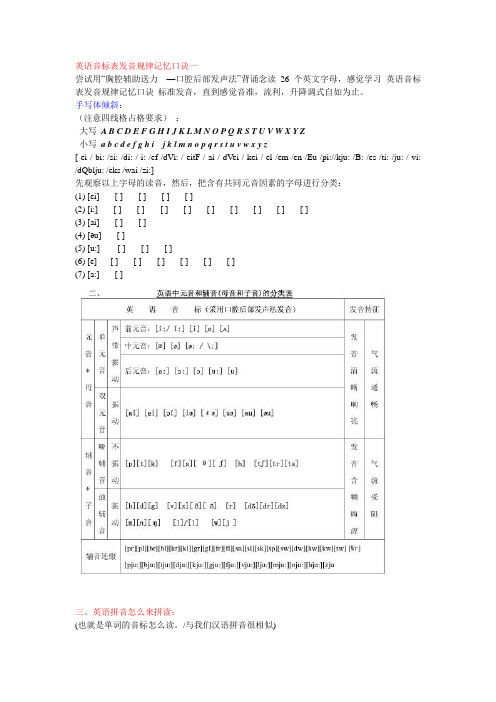 音标发音规则大汇总