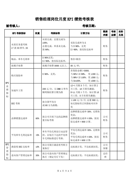 销售经理岗位月度KPI绩效考核表