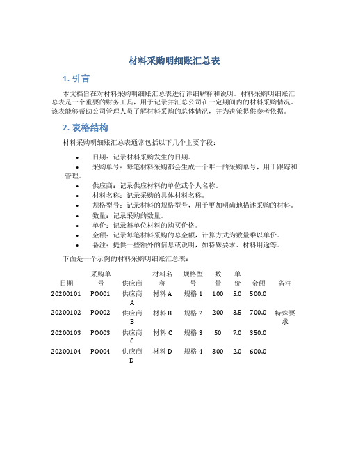 材料采购明细账汇总表