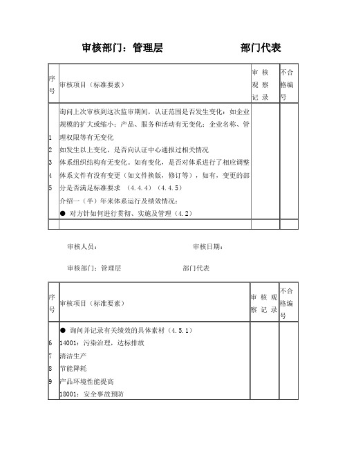 环境和安全监督审核检查表