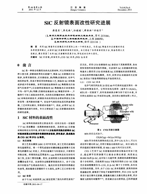 SiC反射镜表面改性研究进展