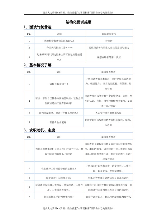 结构化面试提纲(14个维度选拔考查)