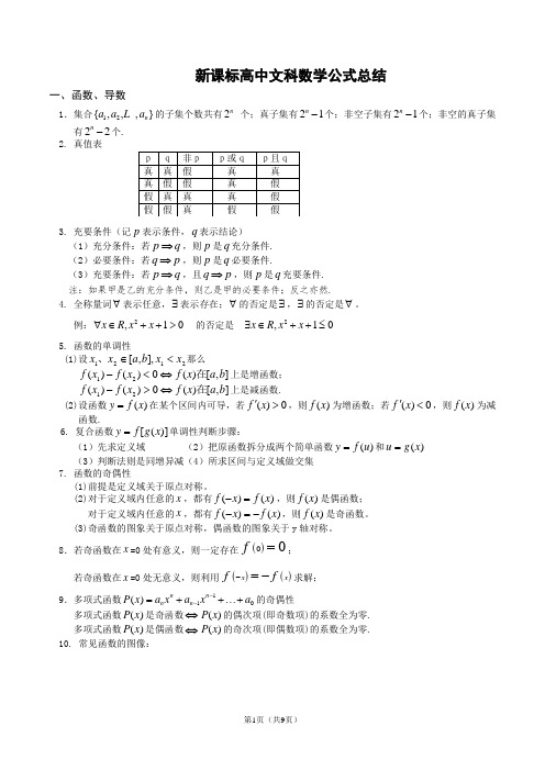 2012高中文科数学公式大全(完美攻略极品版)