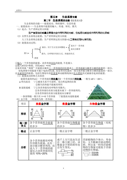 高中生物必修三 生态系统功能(能量流动)读书笔记