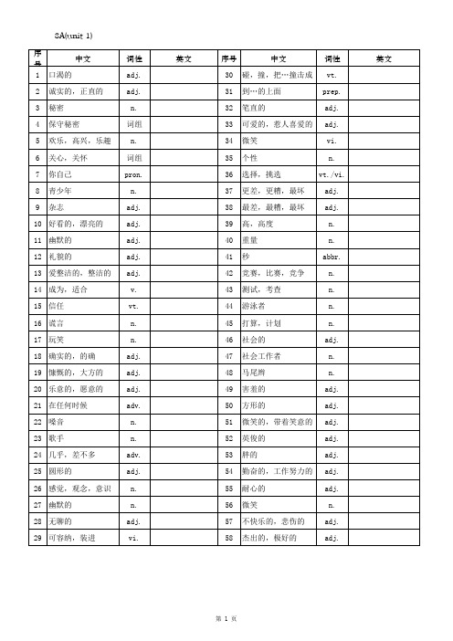 译林版牛津英语8A单词默写