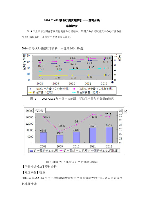 2014年412联考行测真题答案解析—资料分析