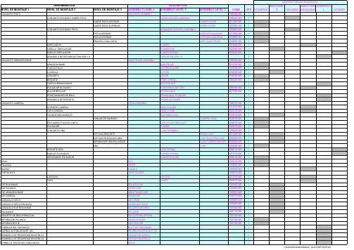 LISTADO REF MOD 145_def5