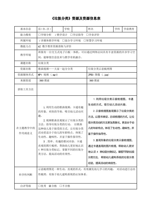 A2中班社会活动《垃圾分类》资源及资源信息表