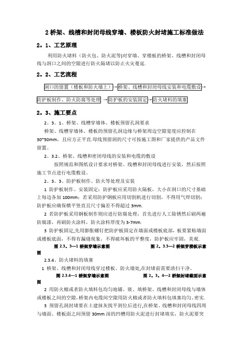 桥架线槽和封闭母线穿墙楼板防火封堵施工标准做法