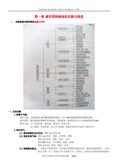 城市绿地系统规划复习资料