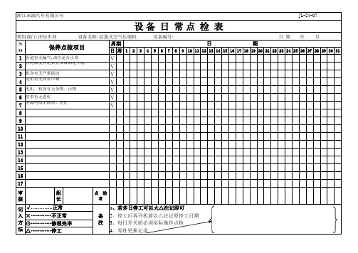 活塞式空气压缩机日常点检表