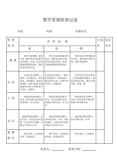 教学常规检查记录1【范本模板】