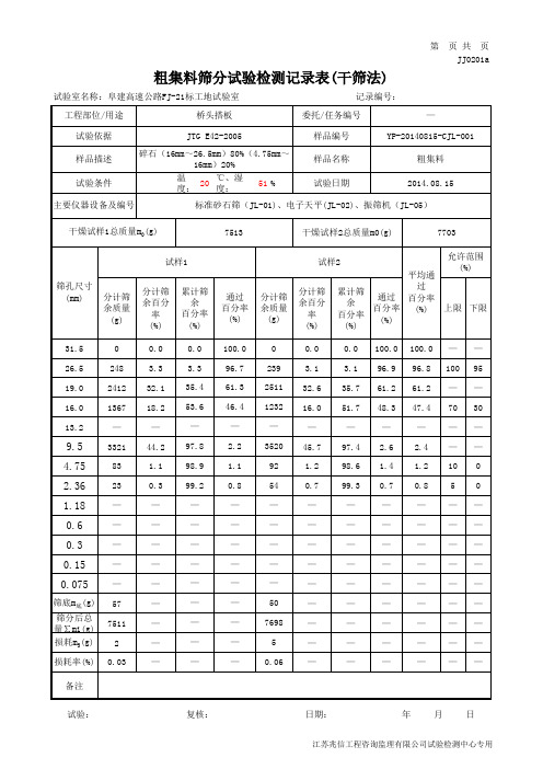 粗集料试验检测记录表及报告