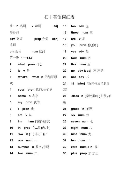 最新中考必备2182个英语词汇