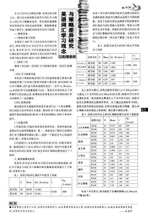 英语词汇学习观念与策略差异研究