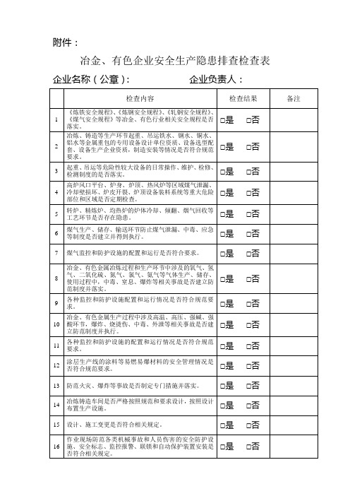 交通运输企业安全生产隐患排查检查表