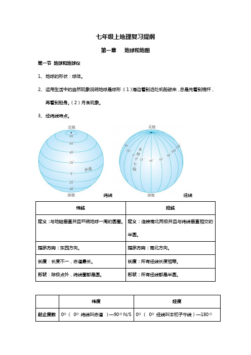 人教版七年级上下册地理复习提纲