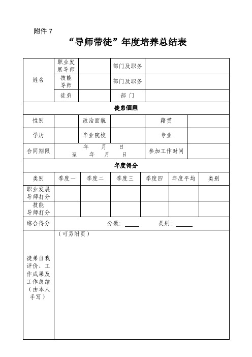 导师带徒年度培养总结表