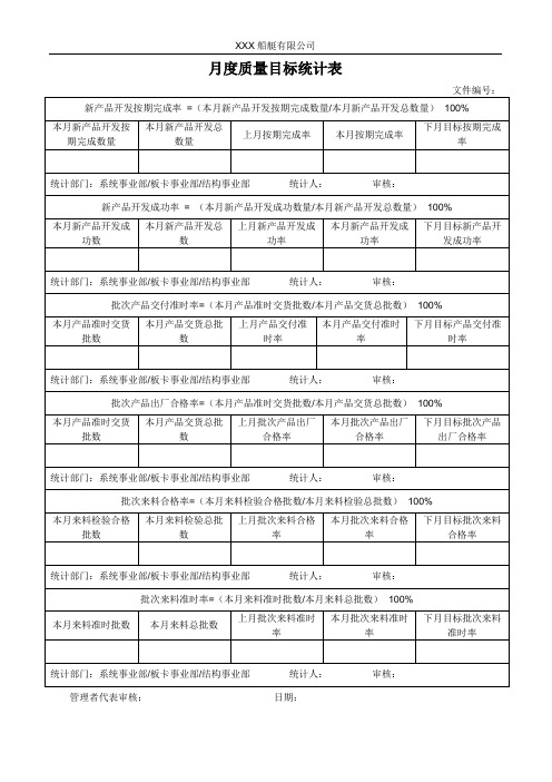 月度质量目标统计表