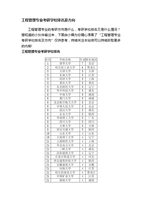 工程管理专业考研学校排名及方向