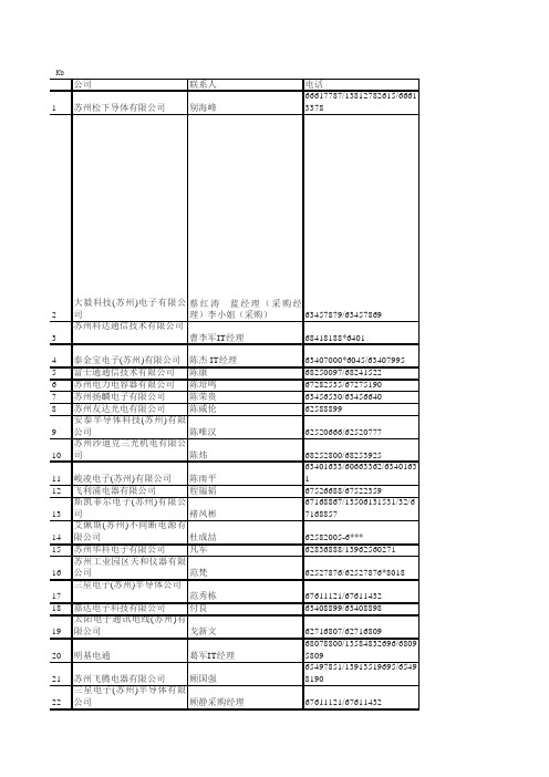 苏州大型外企170家