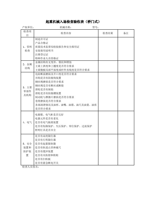 起重机械入场检查验收表(桥门式)