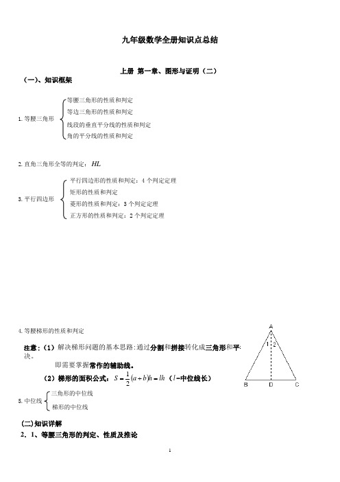 苏教版九年级数学全册知识点总结