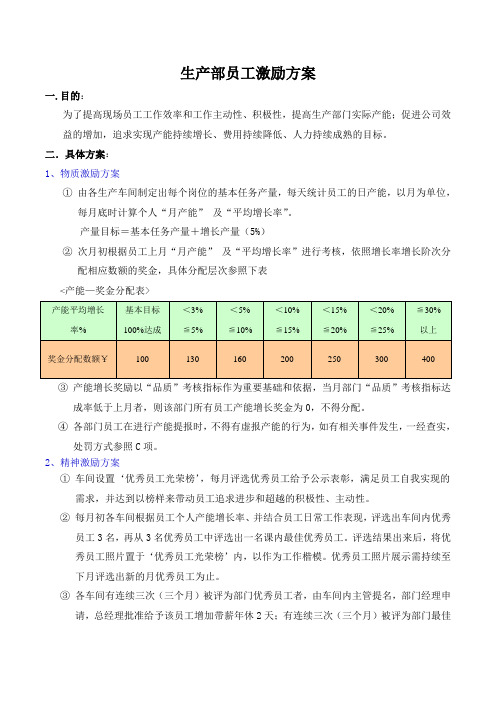 生产部员工激励方案