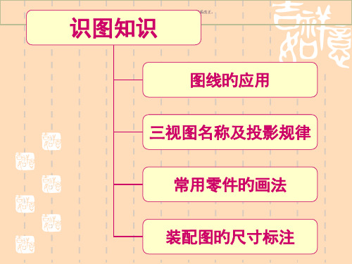 高级焊工培训焊工识图基础知识焊接符号