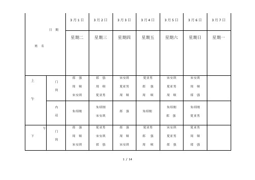 保安部排班表【范本模板】