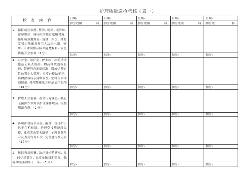 病区护理质量考核表